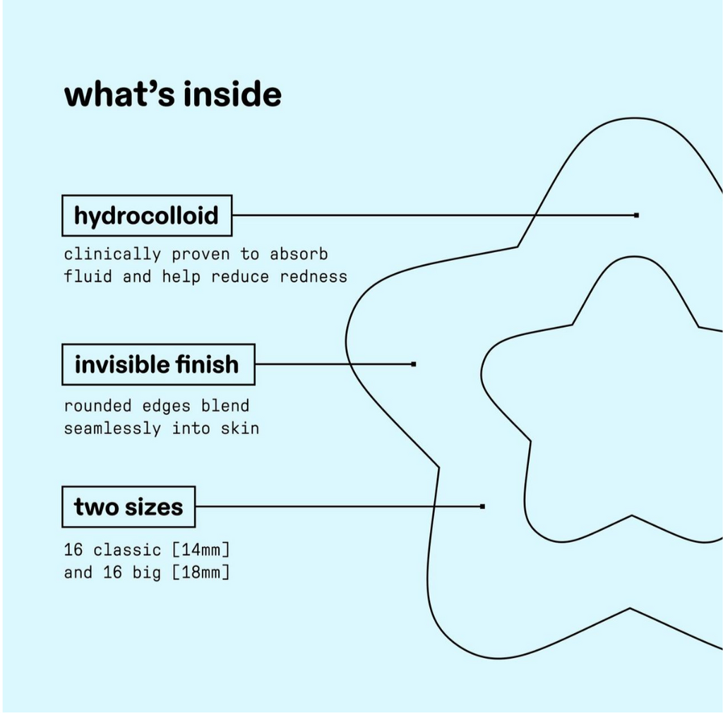 Hydro-Star Pimple Patch - Clear