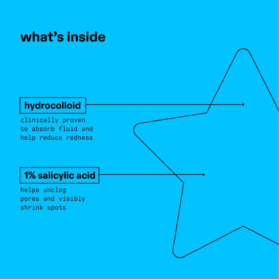 Hydro-Star + Ácido Salicilico