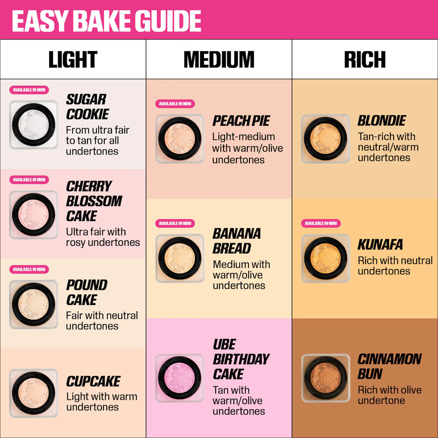 Mini Easy Bake Loose Baking & Setting Powder